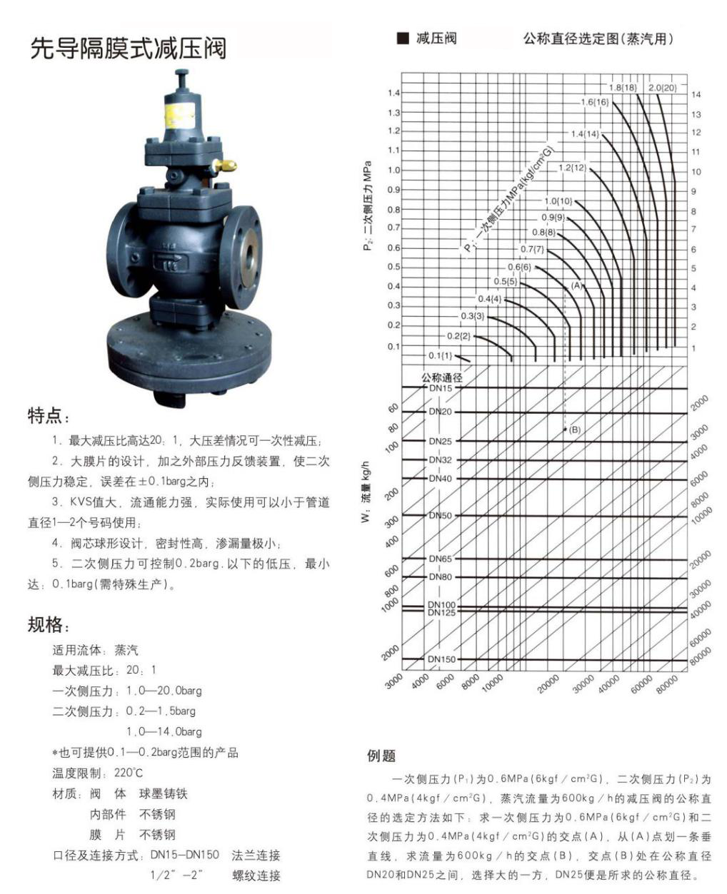 GP-2000-副本